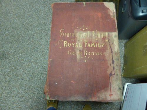 fig 1. Genealogical Chart of the Royal Family of Great Britain. c.1890.