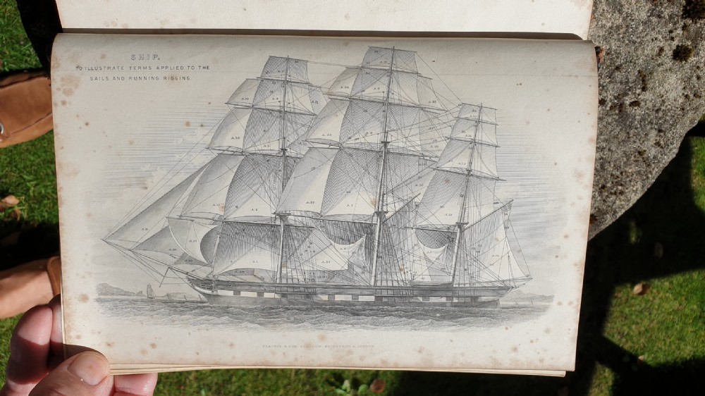 Large Victorian Dictionary View VI