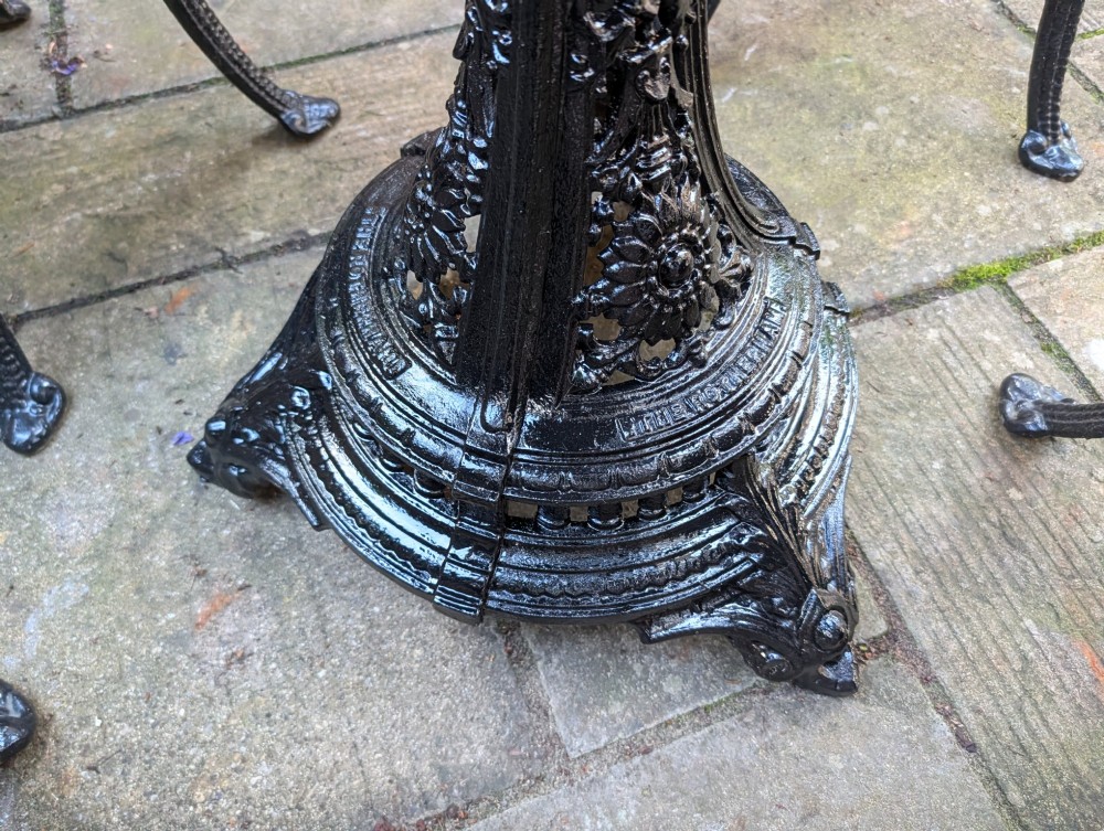 Detail View