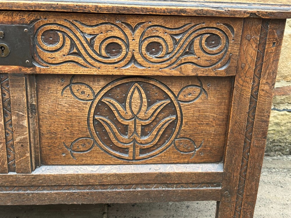 Alternate View