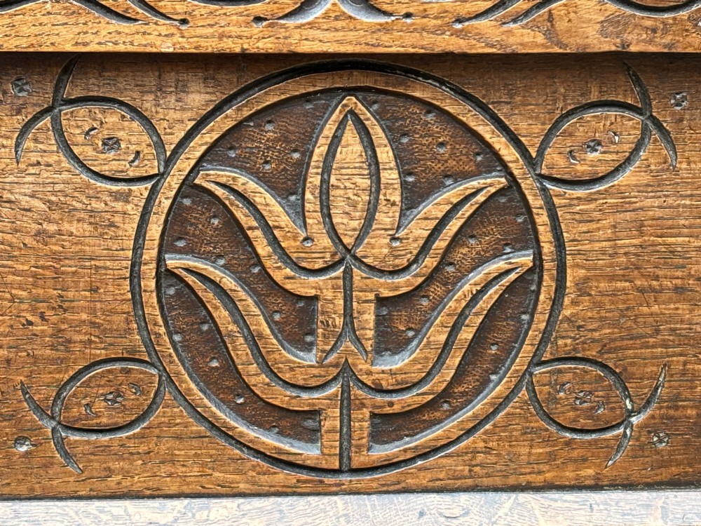 Detail View