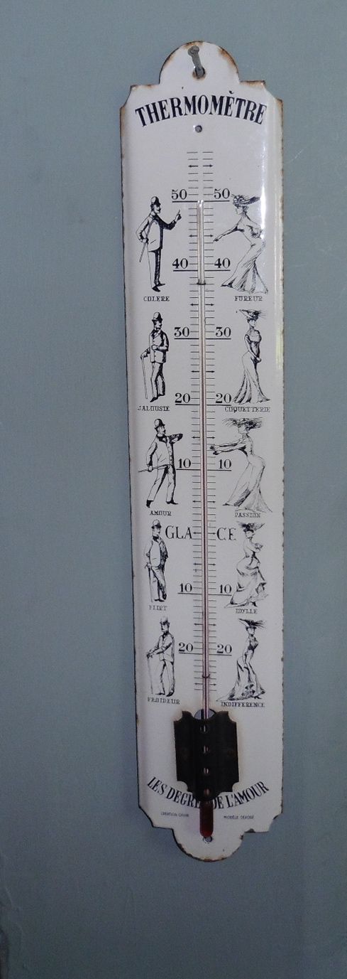 French Enamel Passion Thermometer, Les Degres De L”amour