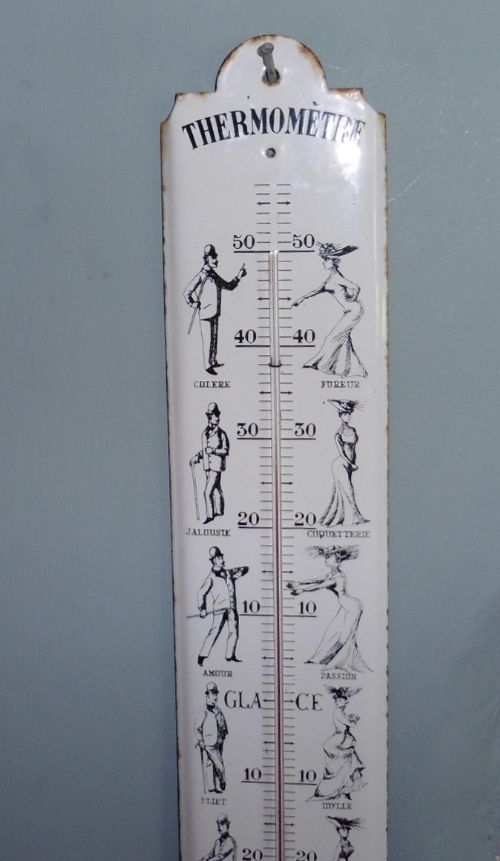 fig 1. French Enamel Passion Thermometer, Les Degres de l”Amour