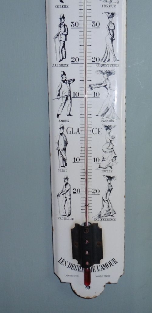 fig 2. French Enamel Passion Thermometer, Les Degres de l”Amour