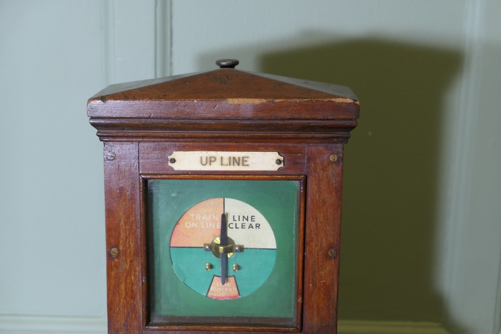 Up Line Telegraph Block, Great Central Railway View II