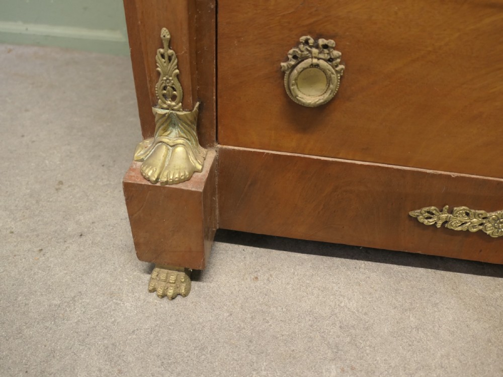 Detail View