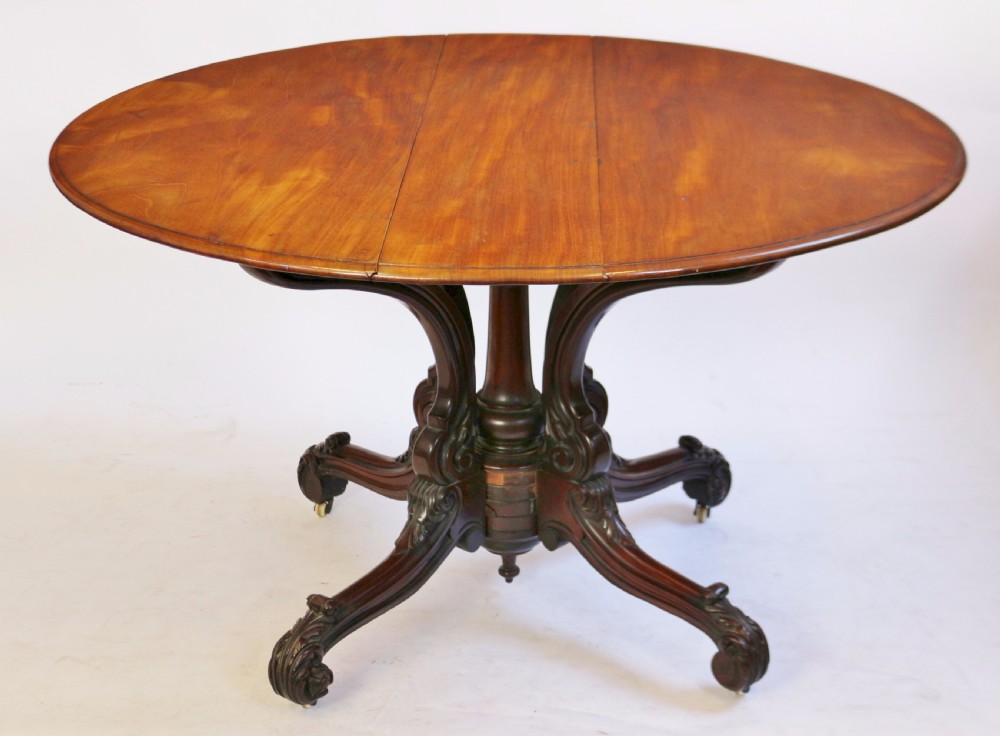 Victorian Circular Mahogany Dropleaf Centre Table on Swing Legs View II