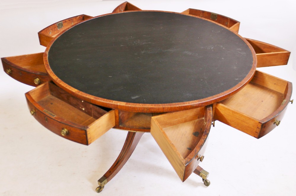 Regency Partridge Wood 8 Drawer Pedestal Drum Table View V