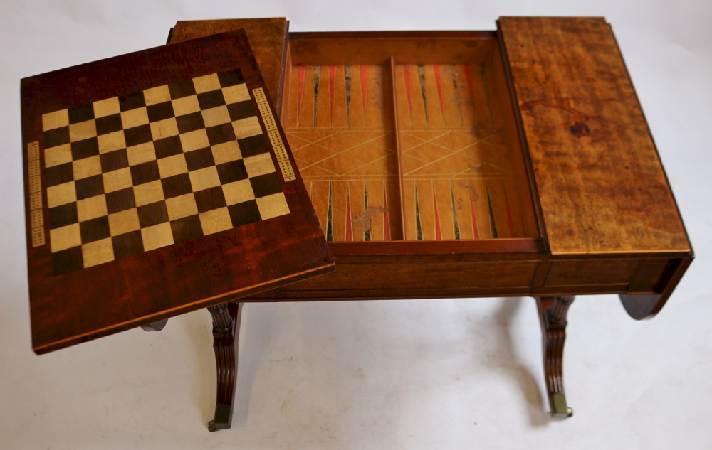 Regency Mahogany Games/Sofa Table View XIII