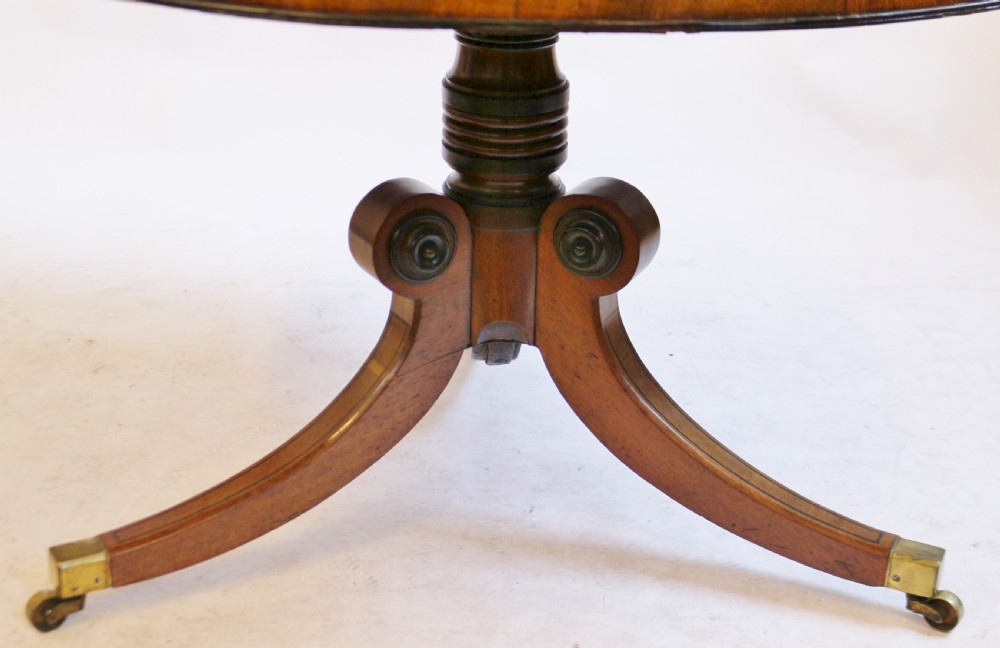 Regency Mahogany Pedestal Drum Table View IX