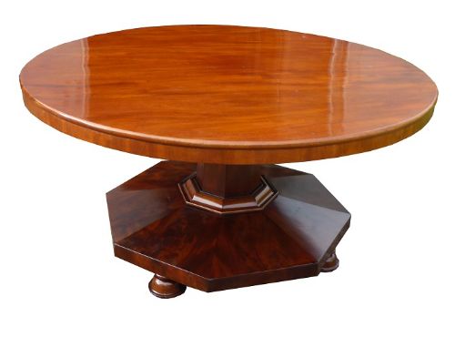 Victorian Mahogany Round Dining Table