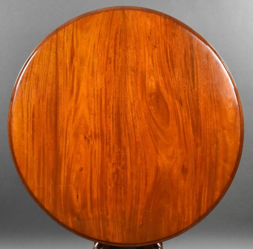 fig 1. Victorian Mahogany Circular Breakfast Table