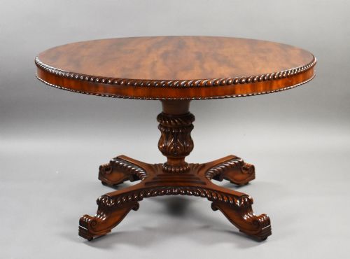 fig 1. William IV Mahogany Circular Breakfast Table