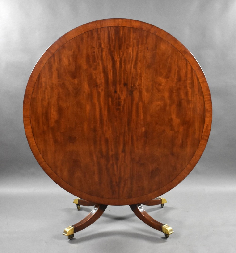 Regency Mahogany Circular Breakfast Table