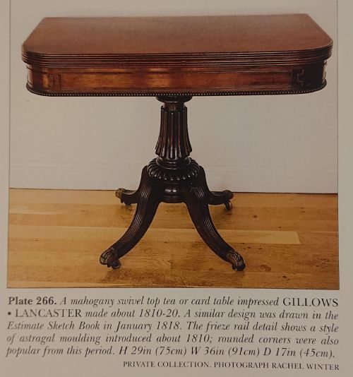 EARLY 19TH CENTURY CARD TABLE ATTRIBUTED TO GILLOWS OF LANCASTER AND LONDON - ADDITIONAL PHOTO 19