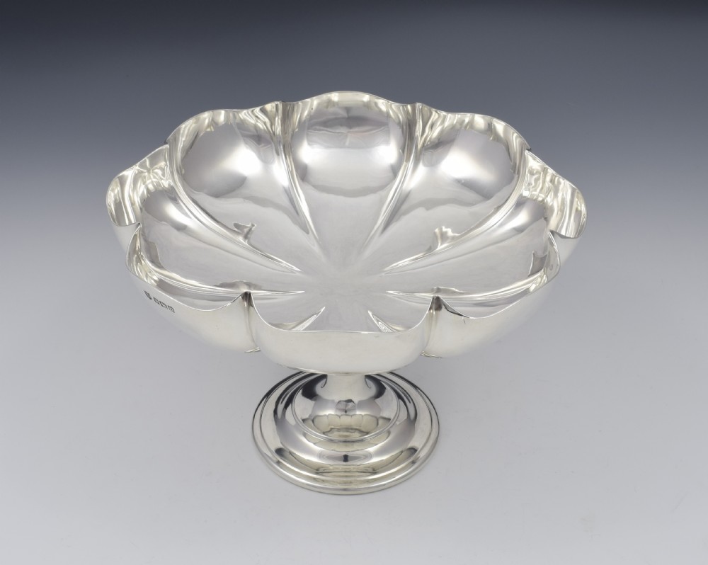 Art Nouveau Silver Melon Fluted Pedestal Bowl