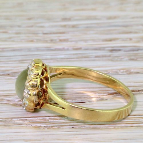 fig 2. Victorian Cat’s Eye & Old Cut Diamond Cluster Ring, circa 1900