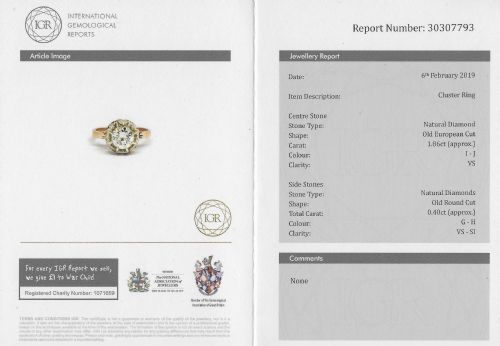 fig 6. Retro 2.26 Carat Old European Cut Diamond Cluster Ring, circa 1955
