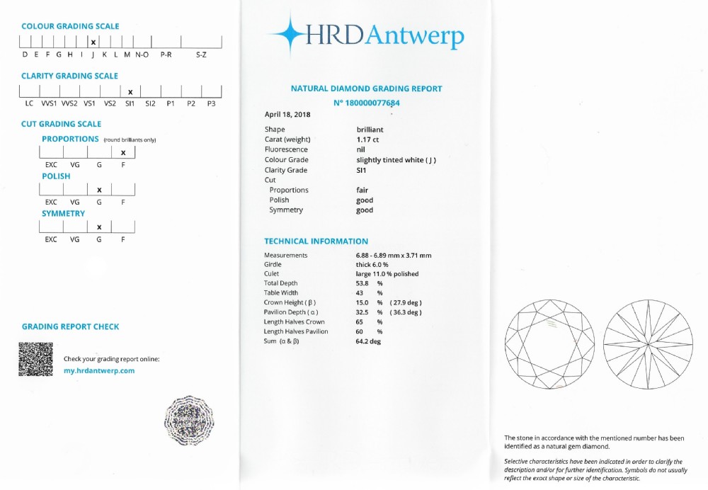 Art Deco 1.17 Carat Old Cut Diamond Engagement Ring, French, circa 1920
 View VI