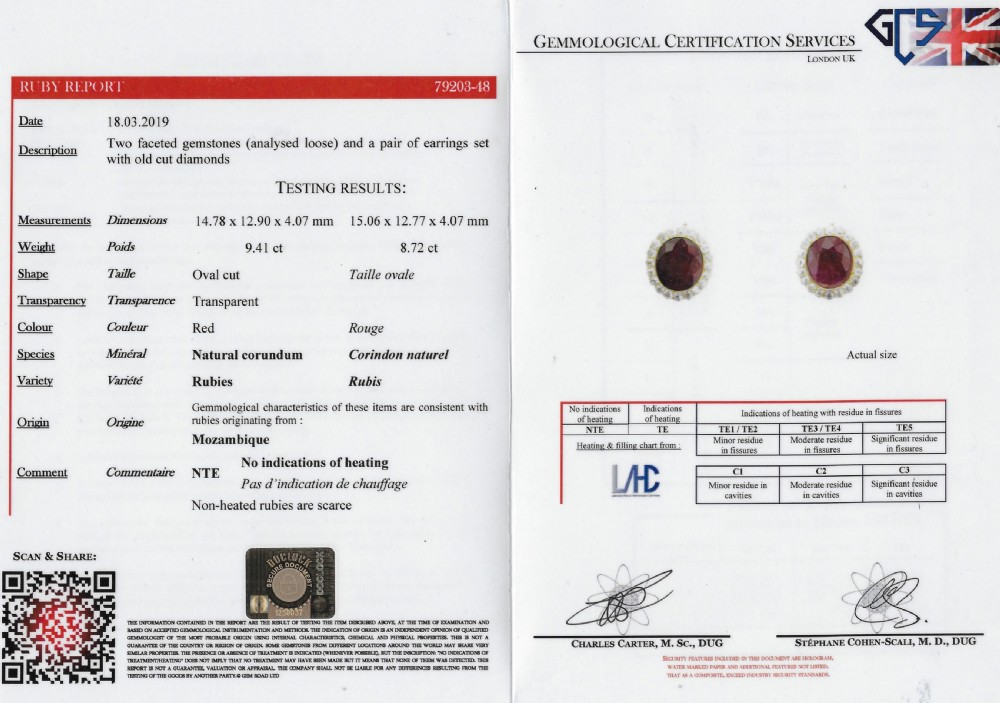 Victorian 18.13 Carat Natural Ruby & Old Cut Diamond Earrings, circa 1890 View VII
