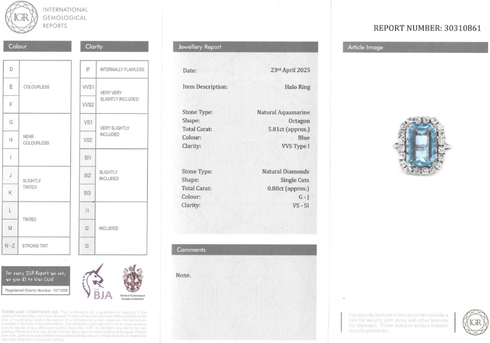 Mid Century 5.81 Carat Aquamarine & Diamond Ring, circa 1965 View VIII