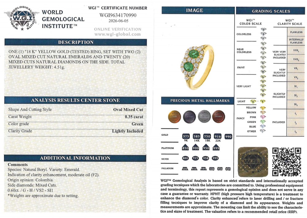 A late Victorian yellow gold double cluster ring set with two bright green oval emeralds, each surrounded by a halo of old-cut diamonds. View VIII