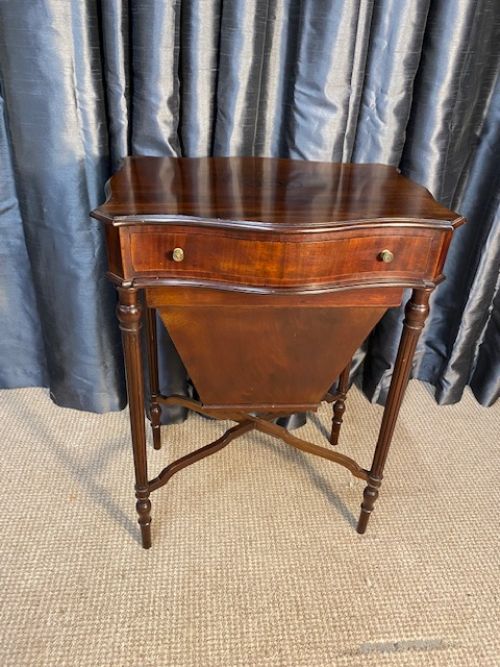Sewing Box