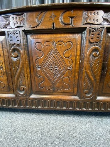 Detail View