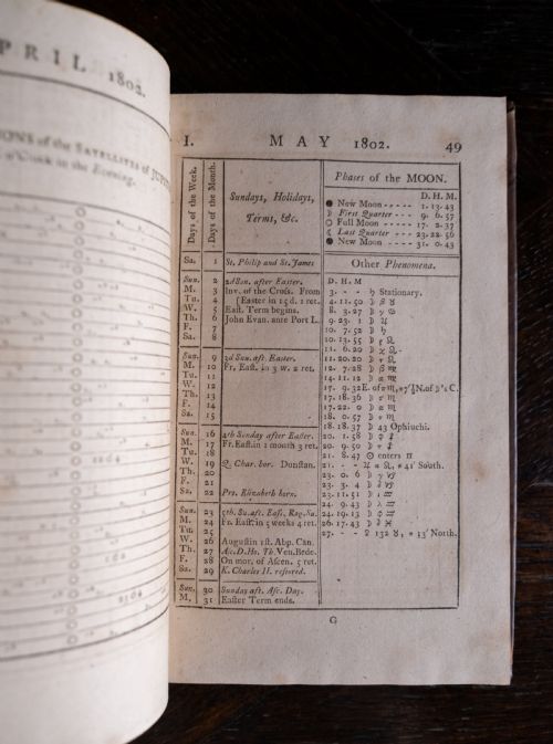 1796 NAUTICAL ALMANAC ASTRONOMICAL EPHEMERIS FOR THE YEAR 1802 LEATHER BOOK - ADDITIONAL PHOTO 9
