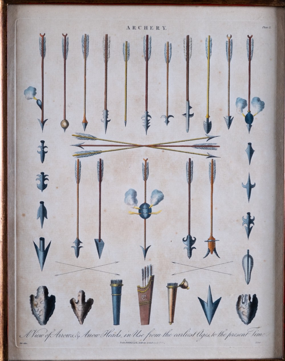 Antique Print Archery 'A View of Arrows & Arrow Heads...' Published by J. Wilkes, 1797 View II