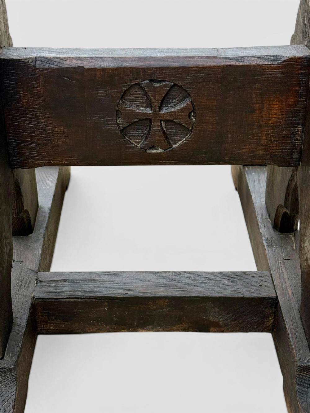 Detail View