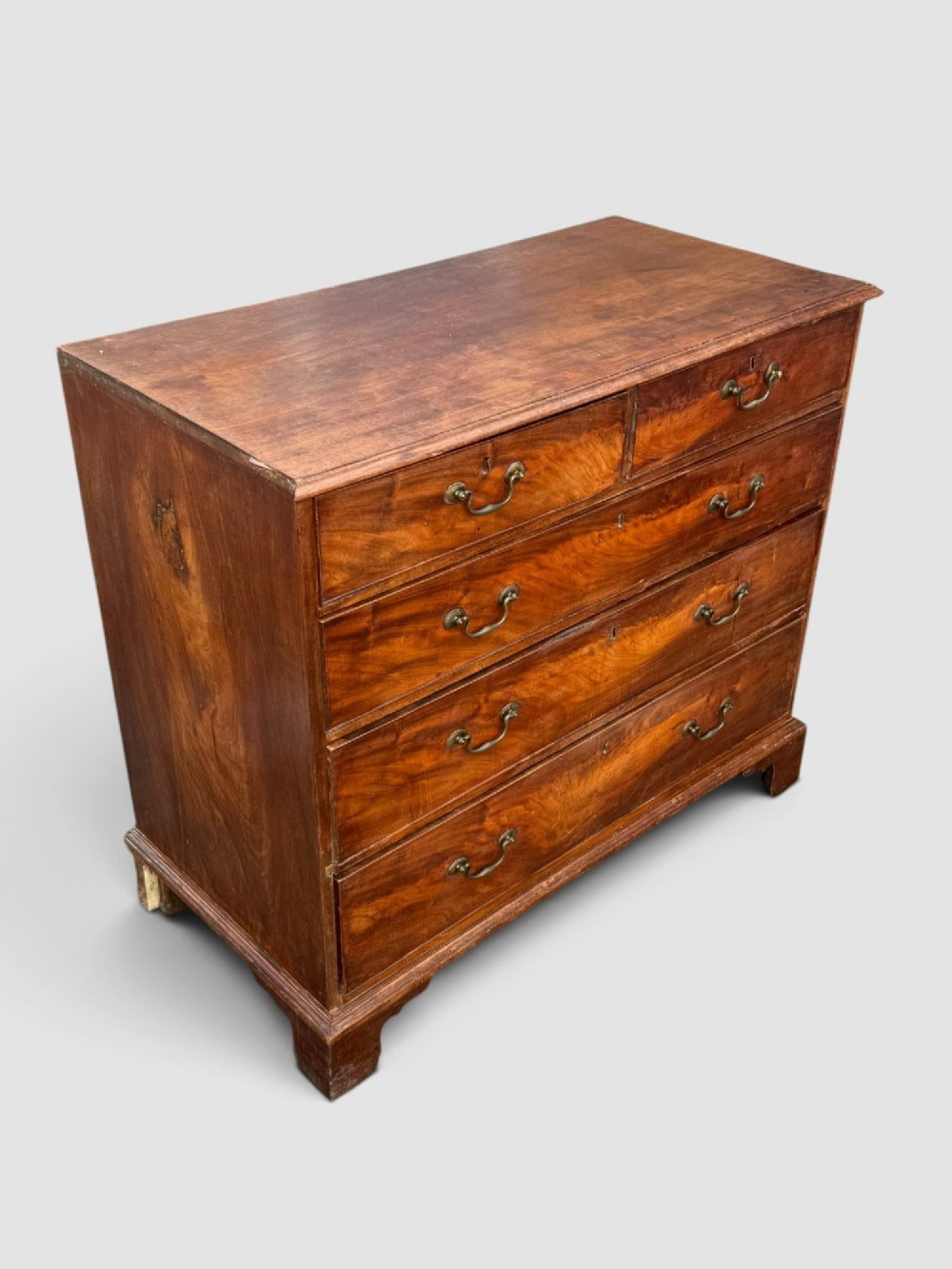 Alternate View