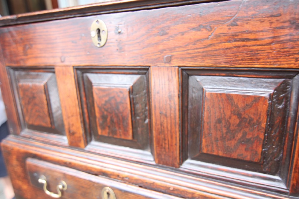 Detail View