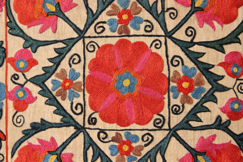 36 x 97cm Antique Uzbek Suzani, Mounted View V