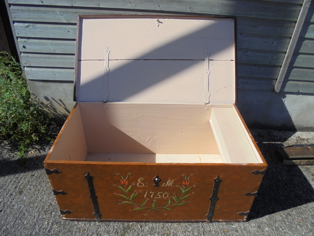Early 19th Century Painted Decorated Storage Box View III