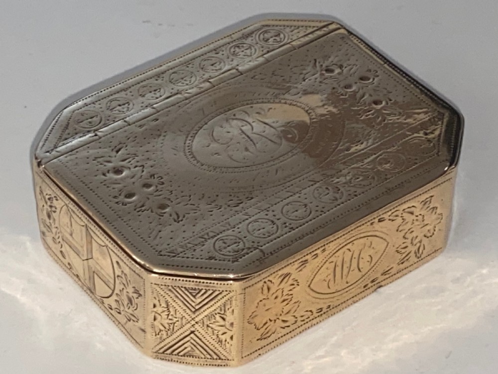 18th Century Brass Table Snuff Box View XIII