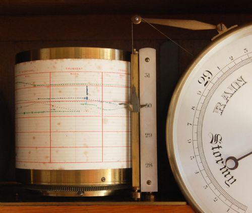 fig 3. Mid-Victorian Weather Station or Self Recording Aneroid Barometer by Negretti & Zambra