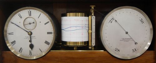 fig 2. Late Victorian Self Recording Aneroid Barometer or Weather Station by JH Steward London