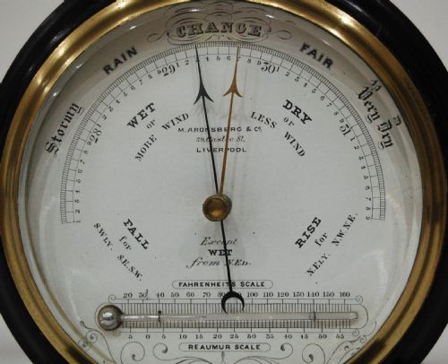 fig 1. Mid Victorian Drumhead Aneroid Barometer by M Aronsberg & Co Liverpool