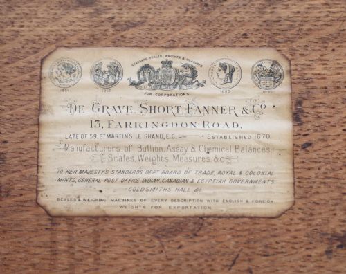 fig 7. Victorian Inspectors Scales for The County of Southampton by De Grave Short & Fanner London