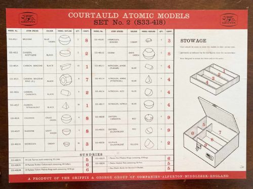 fig 2. A vintage wooden case filled with colourful plastic atomic model components, accompanied by an instructional booklet and a printed chart inside the lid.