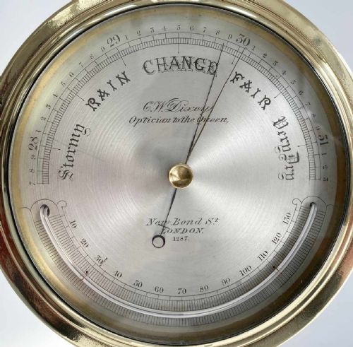 fig 4. Victorian Aneroid Barometer by CW Dixey of Bond Street London