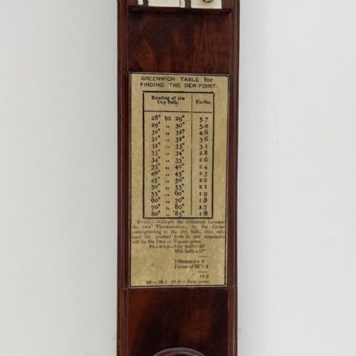 fig 4. Early Victorian Weather Station Stick Barometer by Andrew Ross London