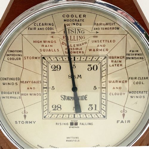 fig 4. Art Deco Shop Display Aneroid Stormoguide Barometer by Short & Mason