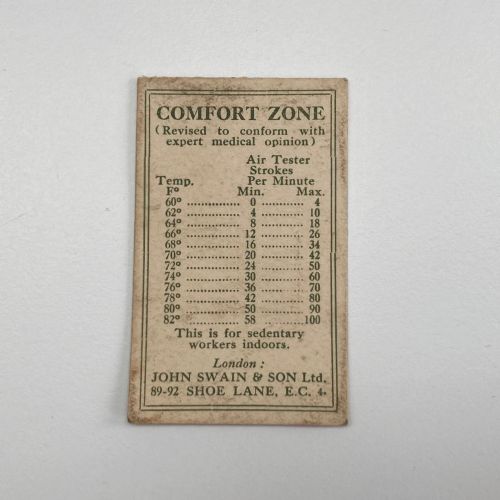 fig 2. Art Deco Dragoyle Air Tester by John Swain & Son Ltd