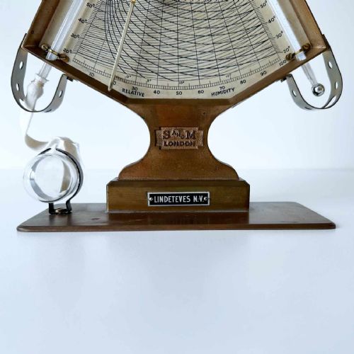 fig 3. A triangular brass Hygrodeik scientific hygrometer with glass tube thermometers on both sides and a central calculating chart with a pointer.
