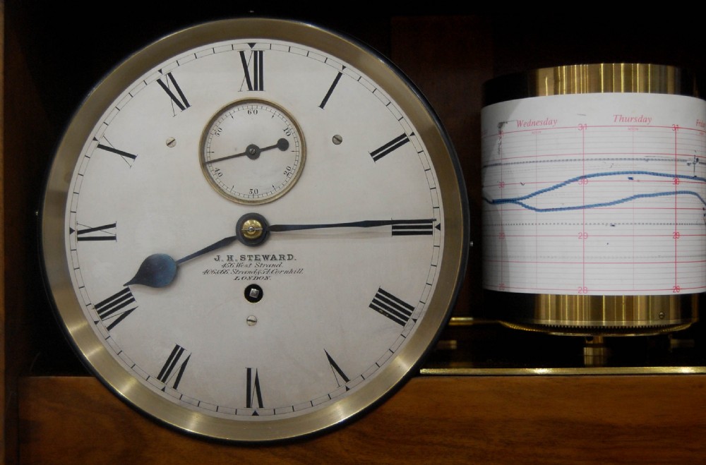 Late Victorian Self Recording Aneroid Barometer or Weather Station by JH Steward London View IV