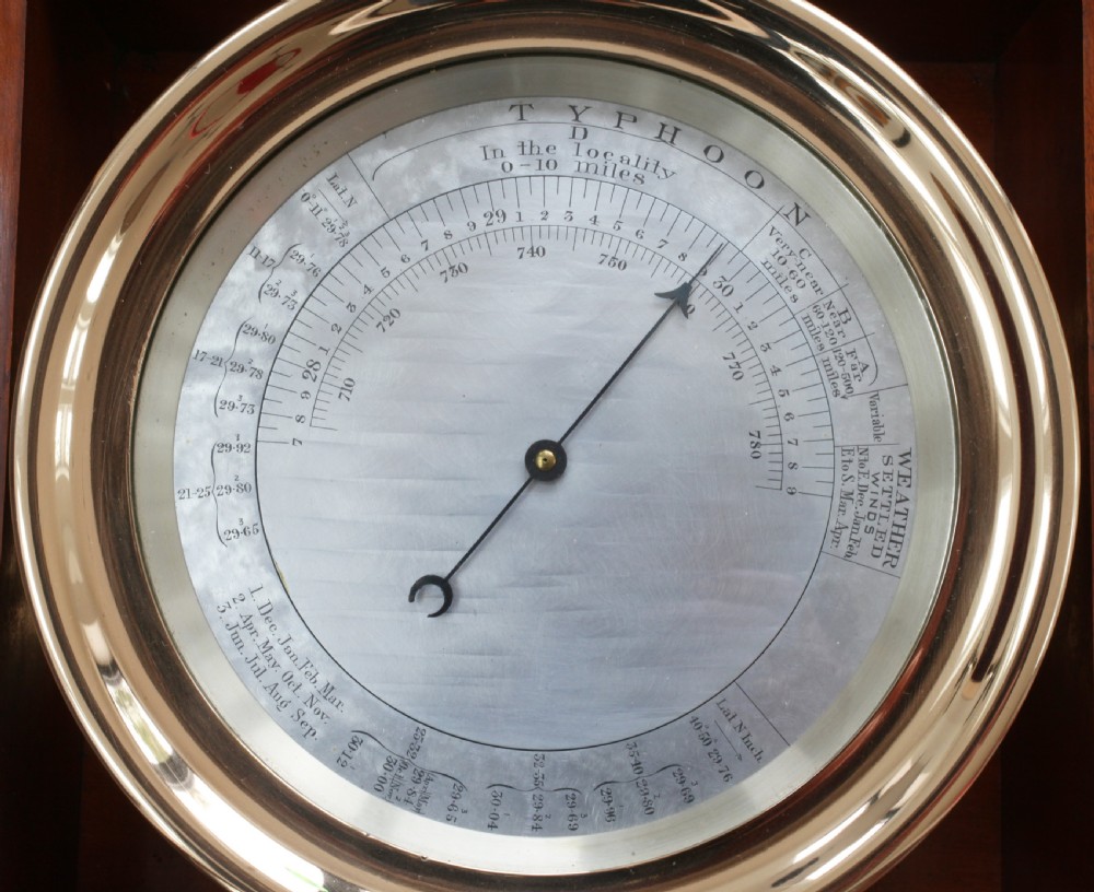 An early twentieth-century barocyclonometer housed in a hinged mahogany box, featuring a circular brass typhoon barometer in the lower section and a directional cyclone dial mounted in the upper lid. View IV