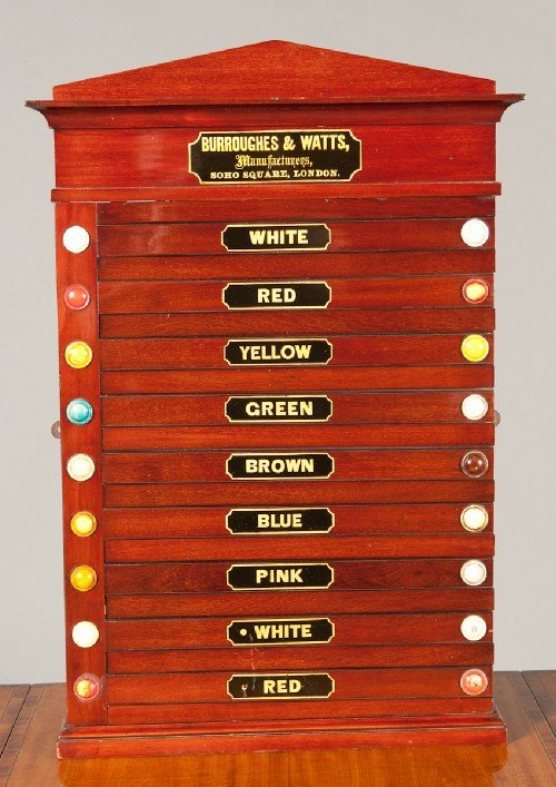 Snooker Score Board.
