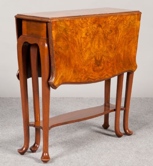Sutherland Table